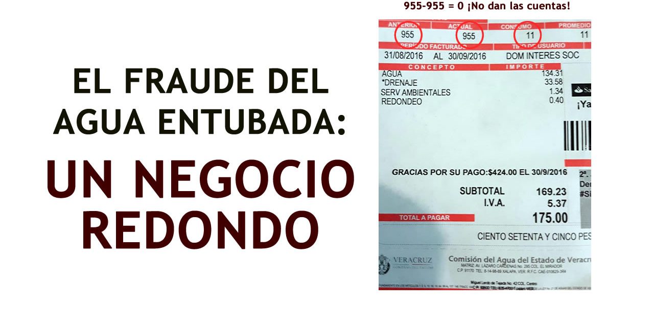 EL FRAUDE DEL AGUA ENTUBADA: UN NEGOCIO REDONDO