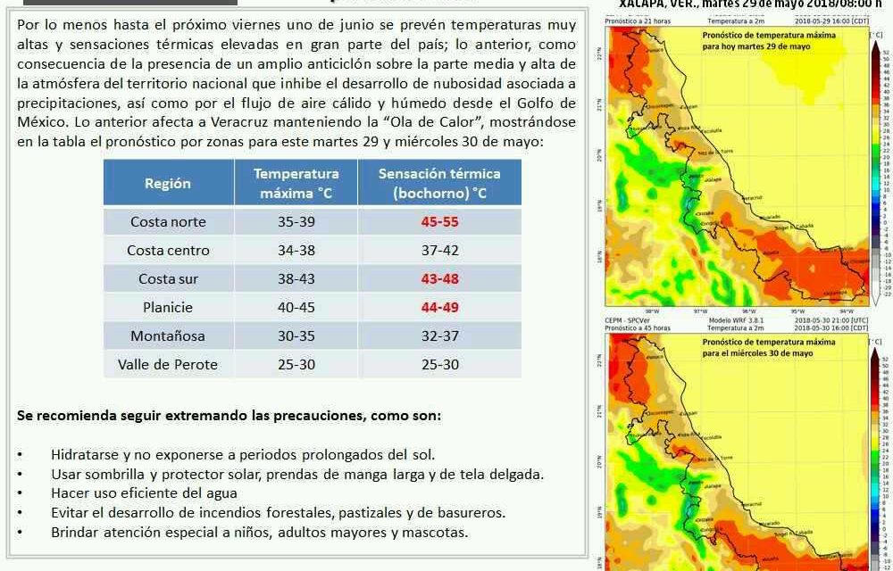 Aviso Especial por Ola de Calor
