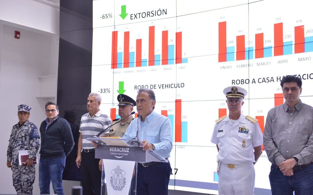SIGUE DISMINUYENDO LA INCIDENCIA DELICTIVA EN VERACRUZ CIFRAS OFICIALES DEL SISTEMA NACIONAL DE SEGURIDAD PUBLICA