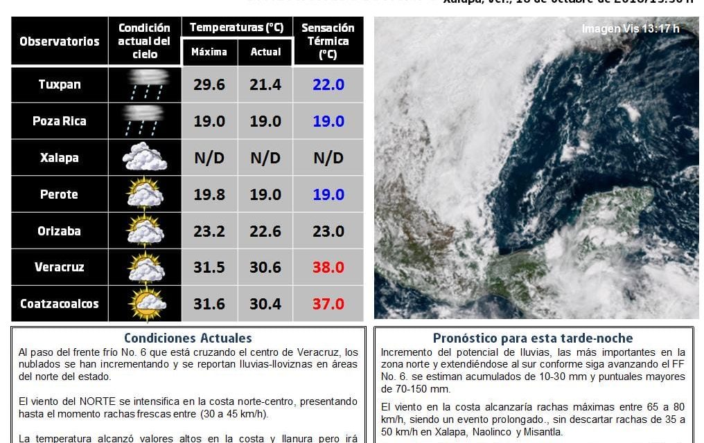 Actualización del tiempo en Veracruz 16-OCT