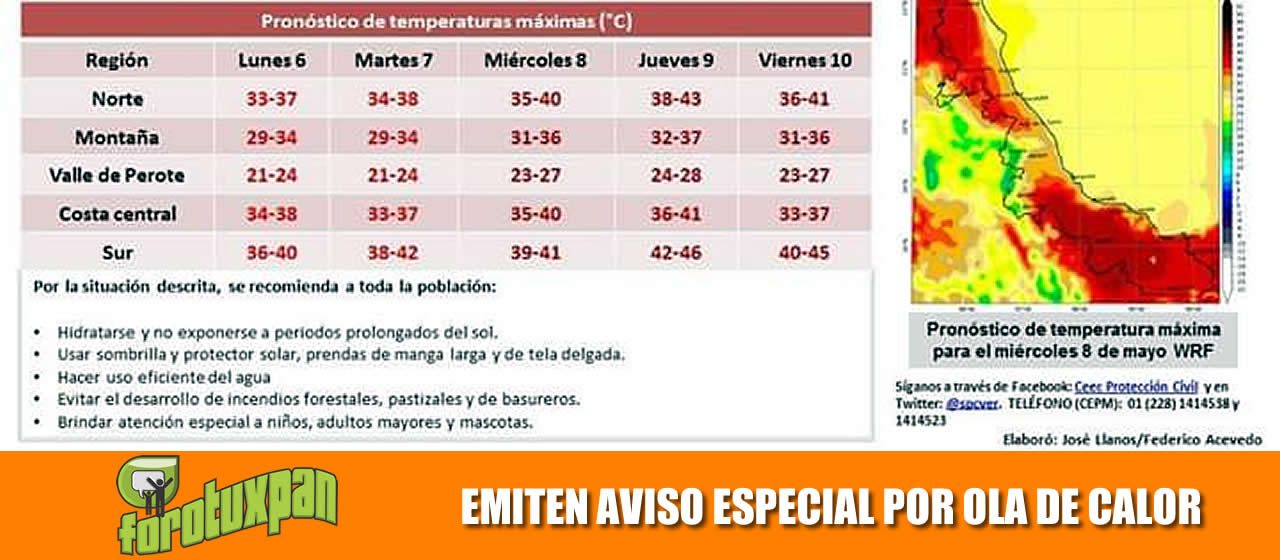 EMITEN UN AVISO ESPECIAL POR OLA DE CALOR